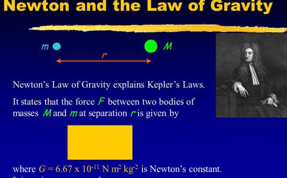 Newton and the Law of Gravity