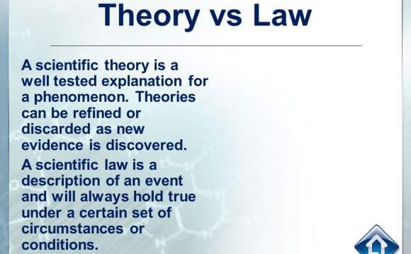 Theory vs Law A scientific