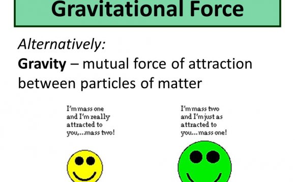 Matter Gravitational Force