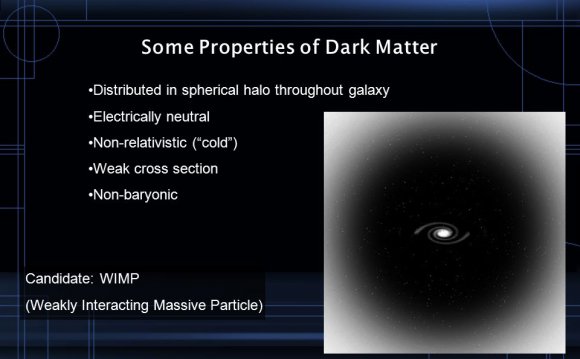 Properties of Dark Matter