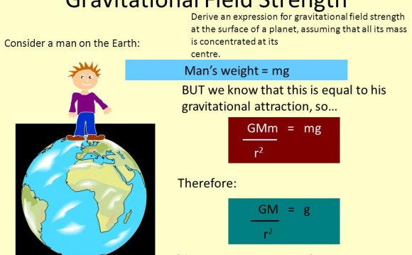 Gravitational Field Strength