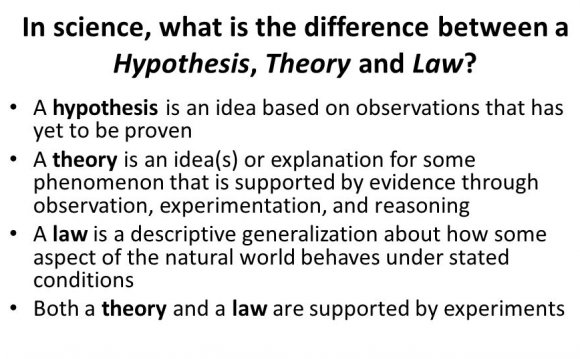 Relates scientific law and