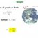 Force of gravity on Earth