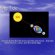 Gravitational attraction formula