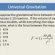 Gravitational force between two masses