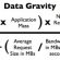 Gravitational force equation Physics