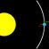 Gravity force on Earth