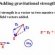 What is gravitational field strength?