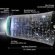 When was Dark energy discovered