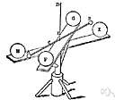 gravitational constant - (physics) the universal constant relating force to mass and distance in Newton's law of gravitation