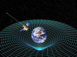 Gravitational-Pull