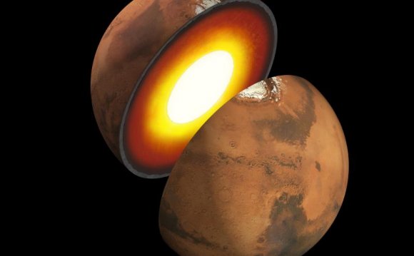 Pull of gravity on Earth