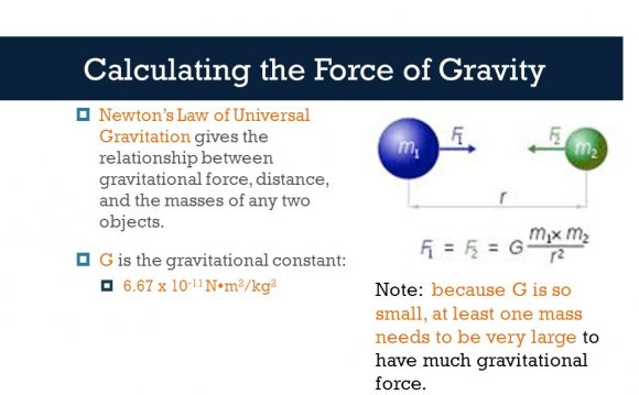 Calculating the force of gravity