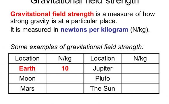 Gravitational field strength