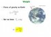 Force of gravity on Earth