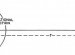 Gravitational attraction between Earth and Moon