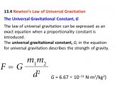 Equation for universal Gravitation