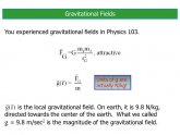 Gravitational field on Earth