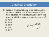 Gravitational force between two masses