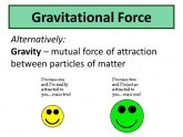 Gravitational Forces Physics