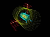 Higgs boson LHC