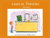 Laws VS theories