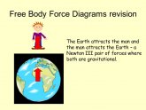 Newton laws of Gravitation