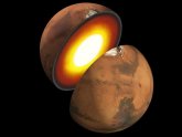 Pull of gravity on Earth