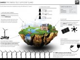 Theoretical energy