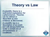 Theory vs. law