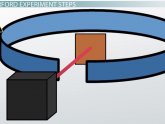 Universal Gravitation Definition