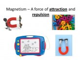 What is Force of attraction?
