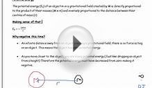 A Level Physics: AQA 2015: Radial Gravitational Fields