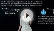 Applications of Universal Law of Gravitation