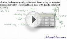 Buoyancy Force Calculation example