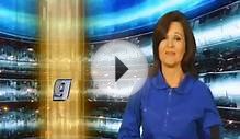 Ch 3 Gravitational Force.mov