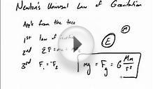 Chapter 12-1: Newtons Law of Universal Gravitation