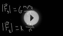 Comparing the Universal Gravitation Equation and the