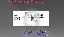 Force of Gravity