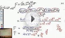 Force of Gravity between Earth and Moon