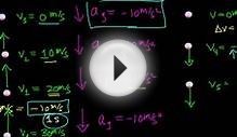 Gravitational Acceleration on Earth