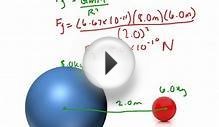 Gravitational Field Strength