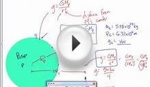 Gravitational Field Strength and Orbital Motion