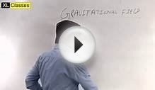 JEE Physics - Gravitational field due to a point mass