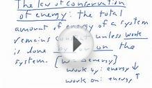 Law of Conservation of Energy DEFINITION