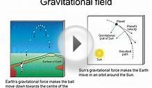 Mass Force and Gravity