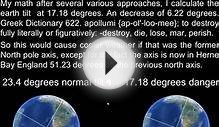 More PROOF of NIBIRU gravitational pull on EARTH POLE SHIFT