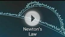 Newton s Law of Gravity, animated at M.I.T.