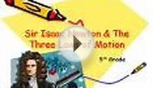 Sir Isaac Newton & The Three Laws of Motion