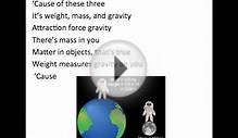 Weight, Mass, and Gravity